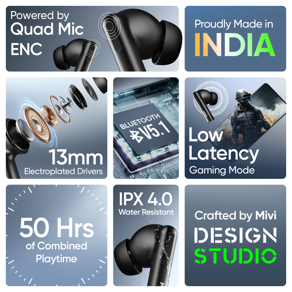 Mivi DuoPods i4 Earpods- Blue- 45 Hrs - Image 39