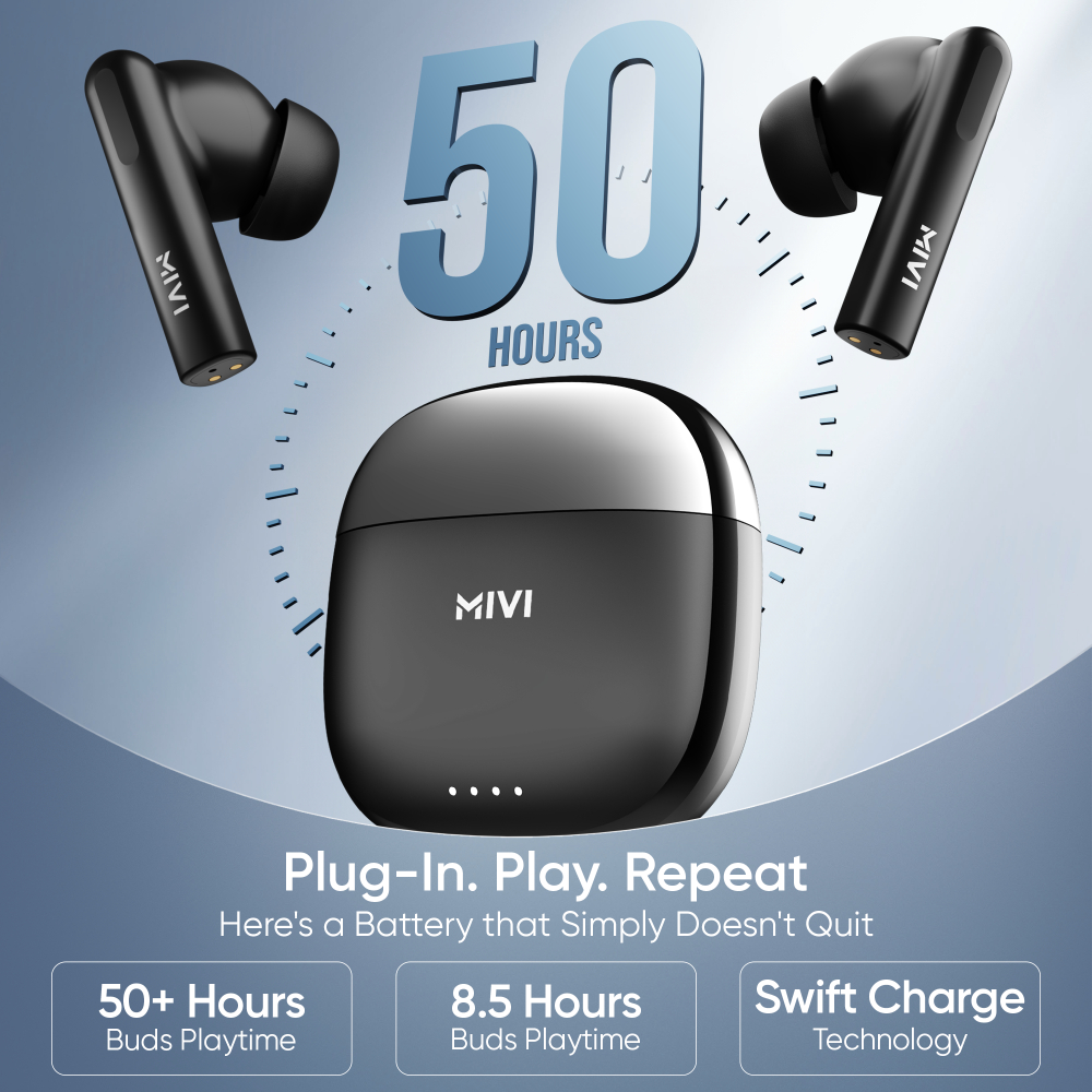 Mivi DuoPods i4 Earpods- Blue- 45 Hrs - Image 24