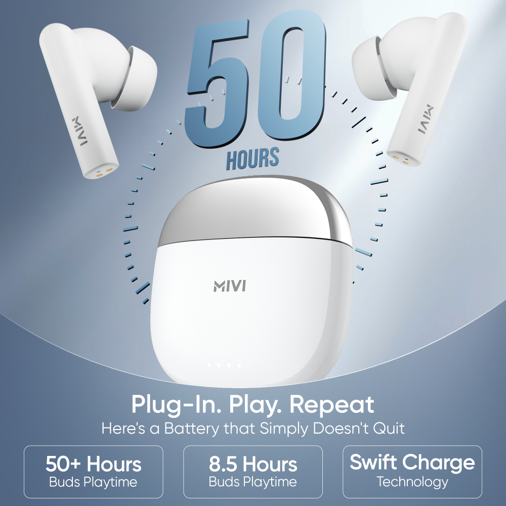 Mivi DuoPods i4 Earpods- Blue- 45 Hrs - Image 6