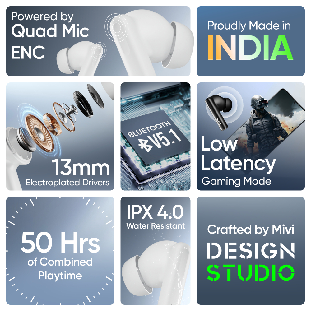 Mivi DuoPods i4 Earpods- Blue- 45 Hrs