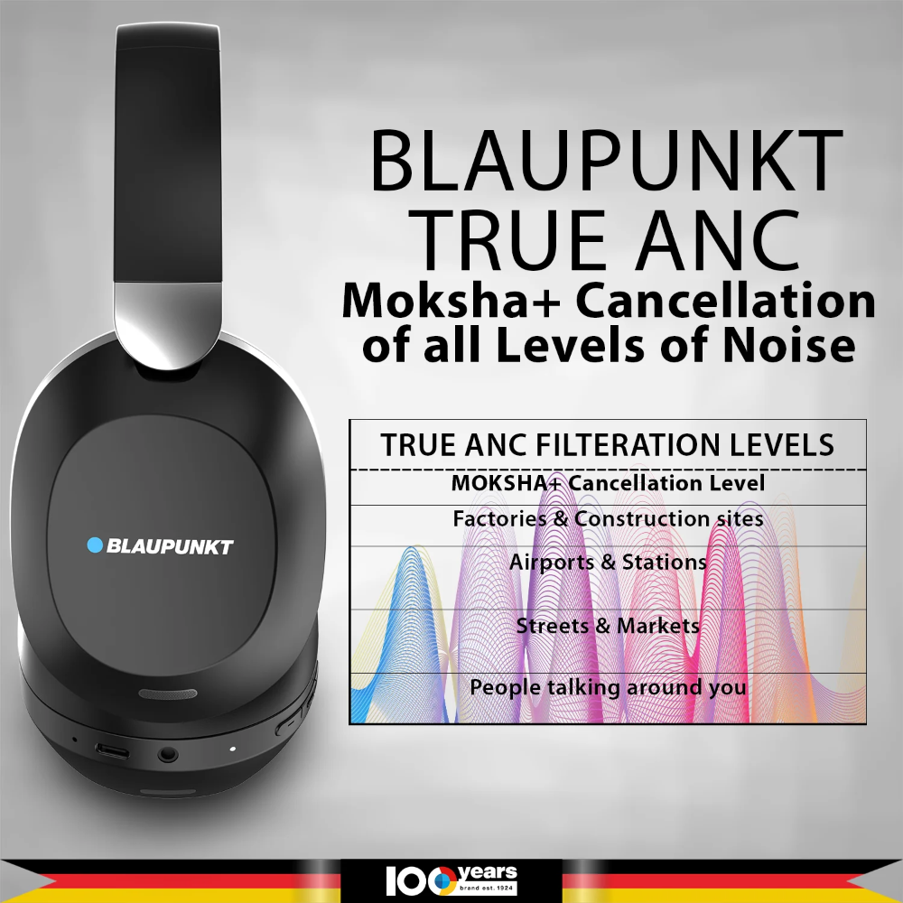 Blaupunkt Bh61 Moskha True Active Noise Cancellation- Black - Image 25