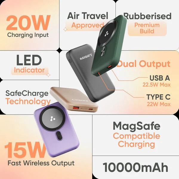 Ambrane Aerosync PB 12 10000mAh Wireless Powerbank- Purple - Image 4