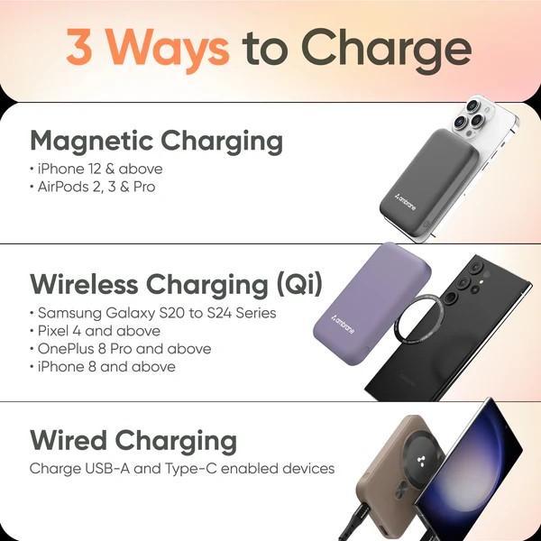 Ambrane Aerosync PB 12 10000mAh Wireless Powerbank- Purple - Image 27