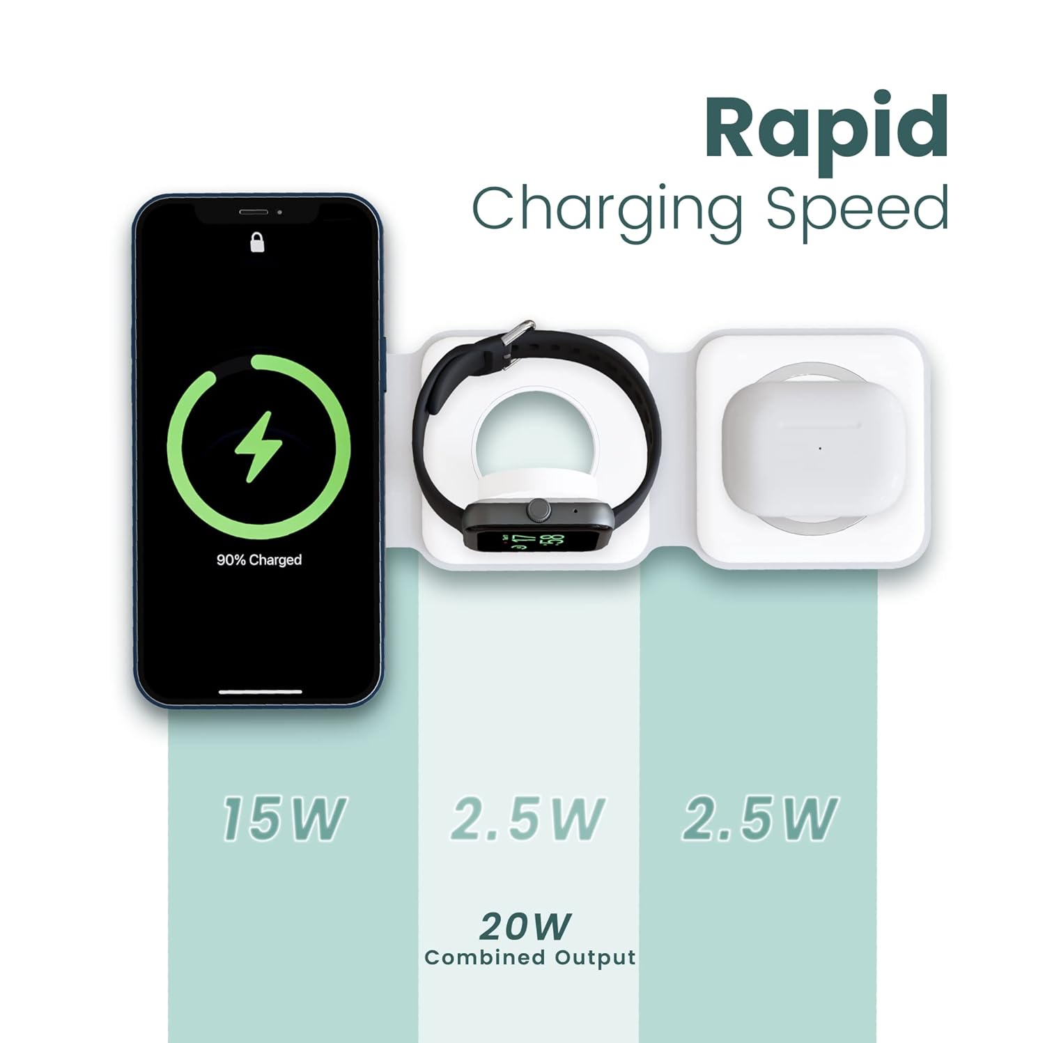 Ambrane Foldable 3 in 1 Wireless Charging Station - Image 6