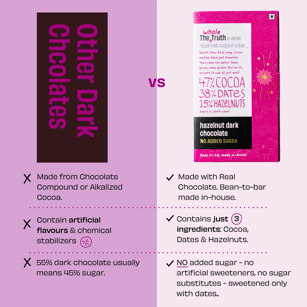The Whole Truth 55% Dark Chocolate Sweetened with Dates-80g - Image 18